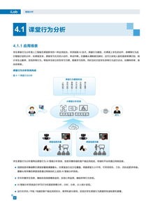 互聯網數據資訊中心199it 專業、全面的互聯網數據服務